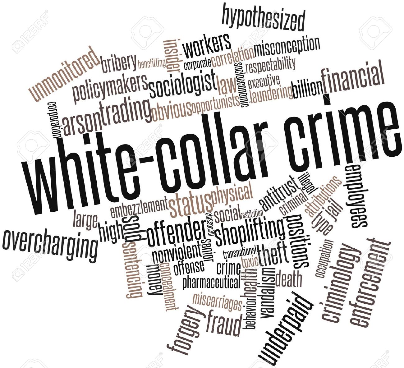 White Collar Crime White Collar Crime